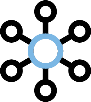Channel Manager